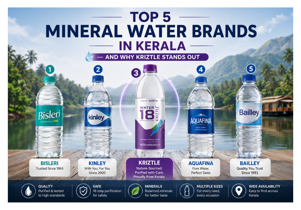 mineral water brands in kerala