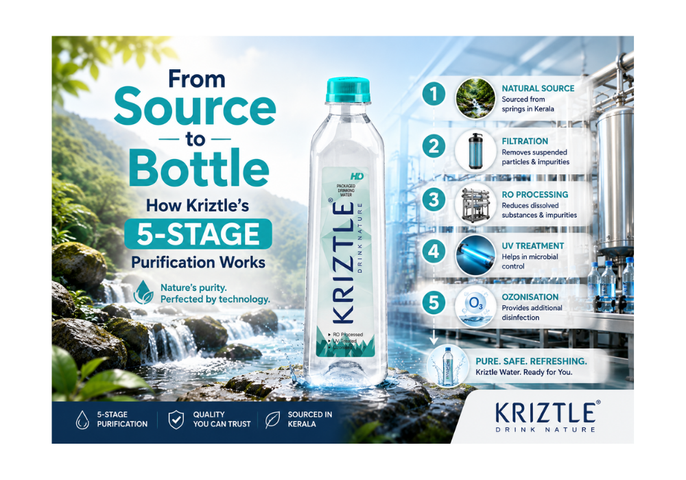 packaged drinking water